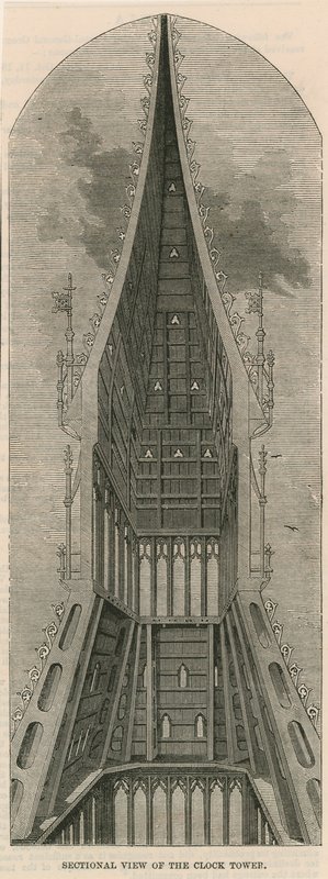 Udsnit af klokketårnet, Westminster, London af English School