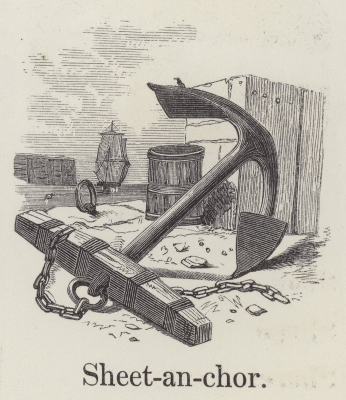 Pladeanker (gravering) af English School