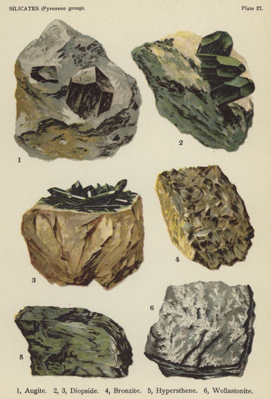 Silikater (pyroxengruppe), augit, diopsid, bronzit, hypersten, wollastonit (farve litho) af English School