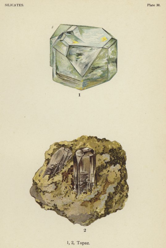 Silikater, topas (farve litho) af English School