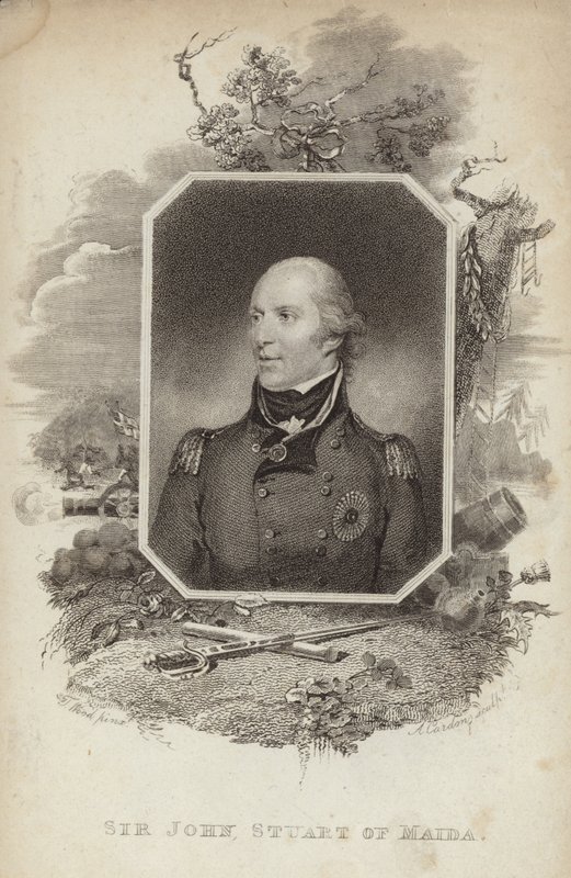Sir John Stuart af English School