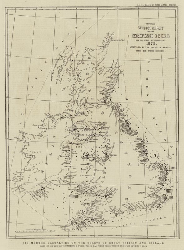 Seks måneders tab på Storbritanniens og Irlands kyster (gravering) af English School