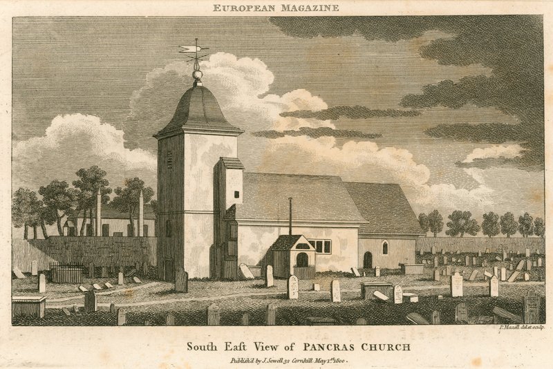 Sydøst udsigt over St Pancras Church, London af English School