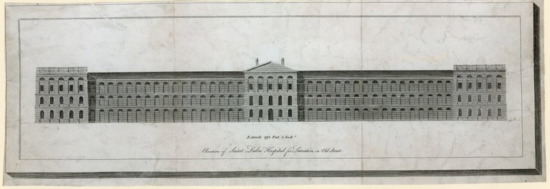 St Lukes Hospital for Lunatics, Old Street af English School