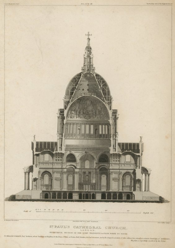 St Pauls Cathedral Church af English School