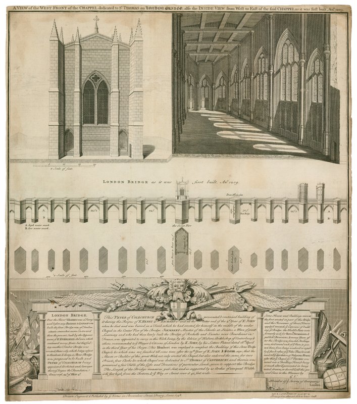St Thomas Chapel på Old London Bridge af English School