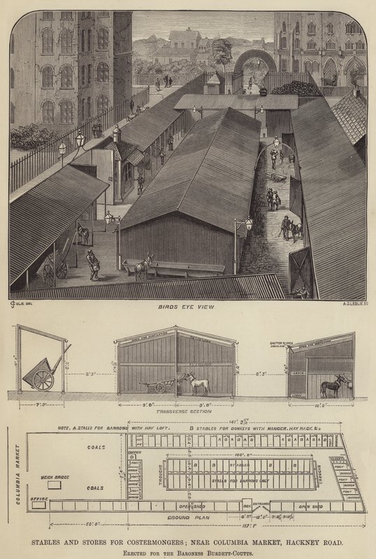 Stalde og butikker for Costermongers, nær Columbia Market, Hackney Road, opført for baronessen Burdett-Coutts (gravering) af English School
