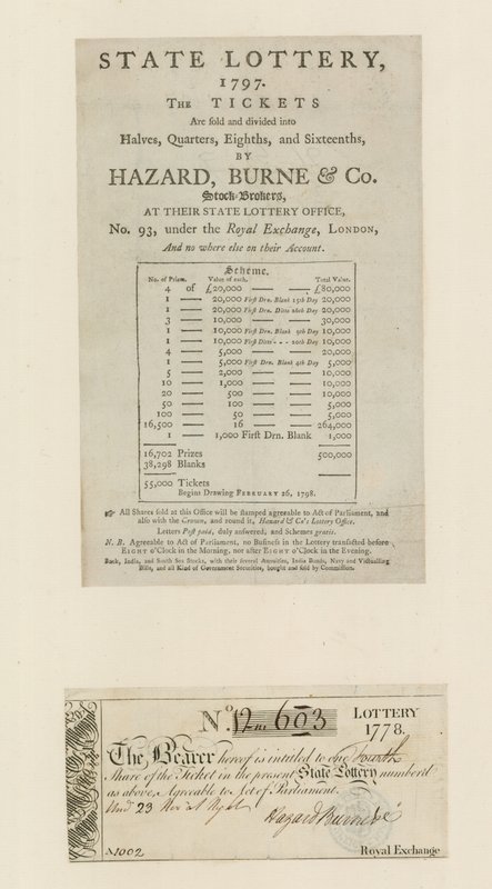 Statslotteri, 1797 af English School
