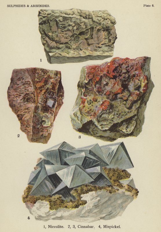 Sulfider og arsenider, niccolit, cinnober, mispickel (farve litho) af English School
