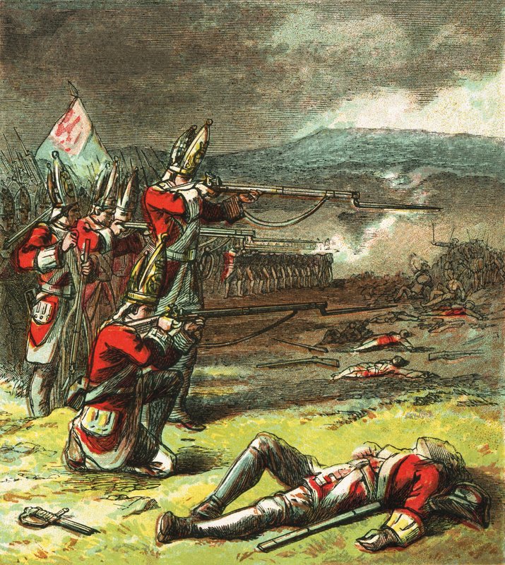 Slaget ved Culloden af English School