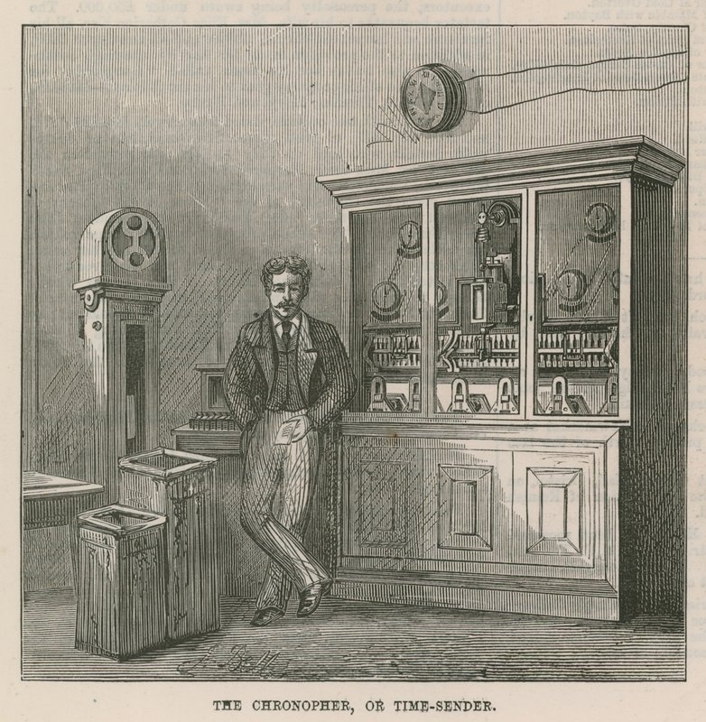 The Central Post Office Telegraph Establishment: Kroniopheren eller tidsafsenderen af English School