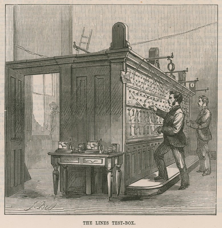The Central Post Office Telegraph Establishment: The lines test-box af English School