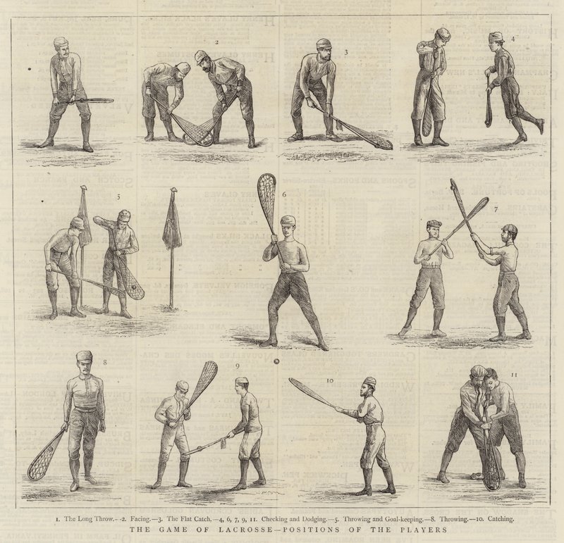 The Game of Lacrosse, Spillernes positioner (gravering) af English School