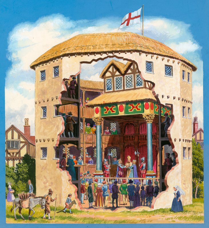 Globe Teatret af English School
