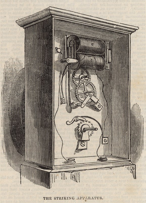 The Great Western Electric Telegraph: Det slående apparat af English School