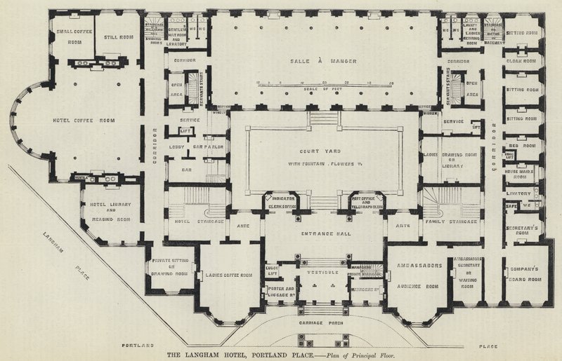 The Langham Hotel, Portland Place (gravering) af English School