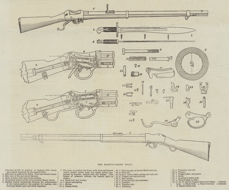 Martini-Henry Riflen (gravering) af English School
