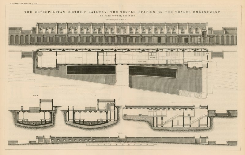 Metropolitan District Railway af English School