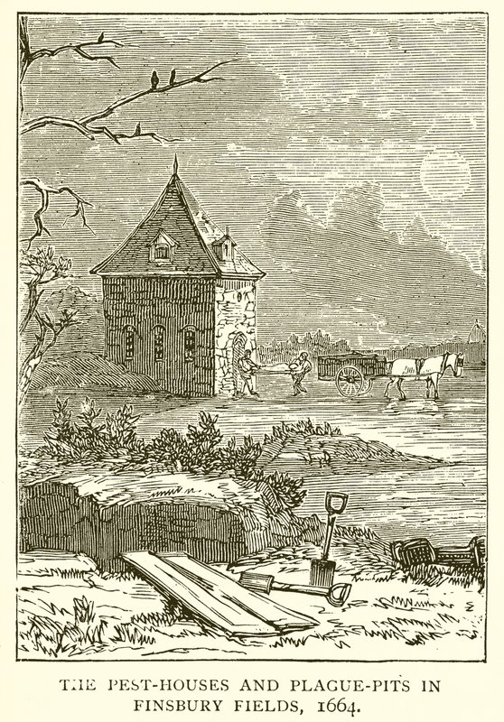 Pest-Houses and Pest-Pits i Finsbury Fields, 1664 af English School