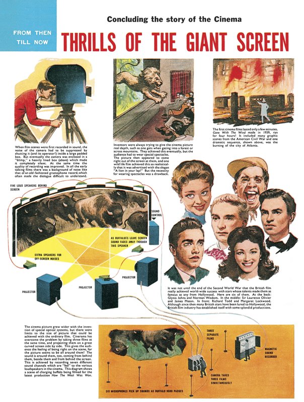The Story of the Cinema -- Thrills of the Giant Screen af English School