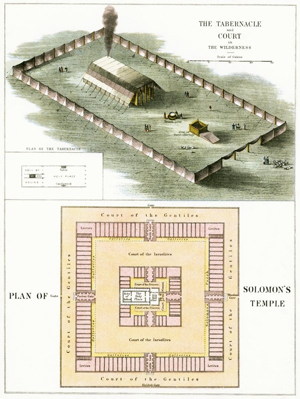 Tabernaklet i ørkenen og en plan for Salomons tempel af English School