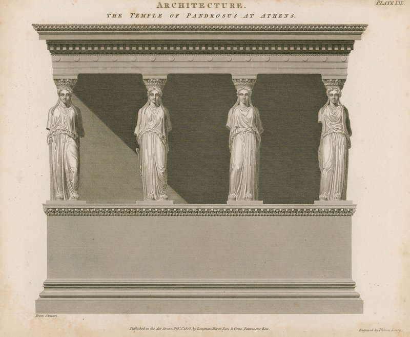 Pandrosus-templet i Athen af English School