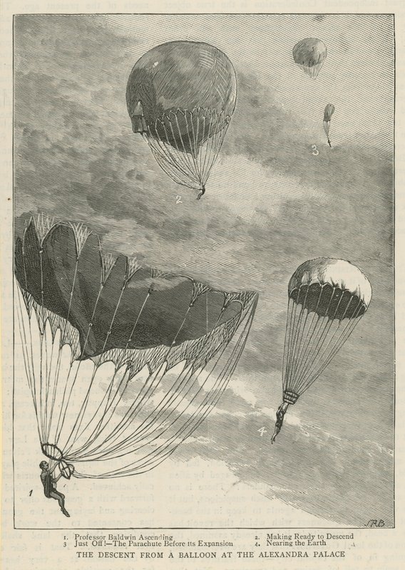 Nedstigningen fra en ballon ved Alexandra Palace af English School