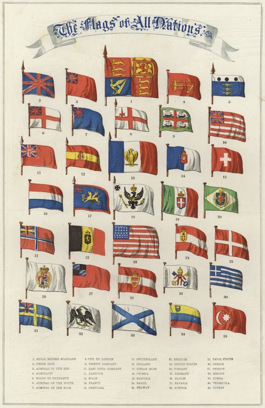 Alle nationers flag af English School