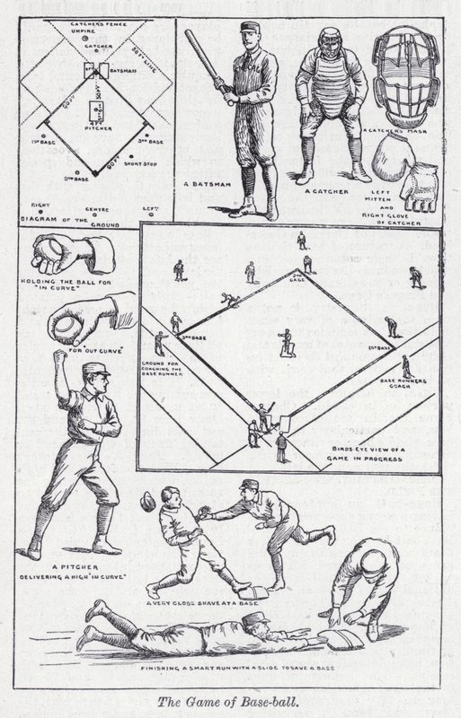 Spillet baseball (litho) af English School