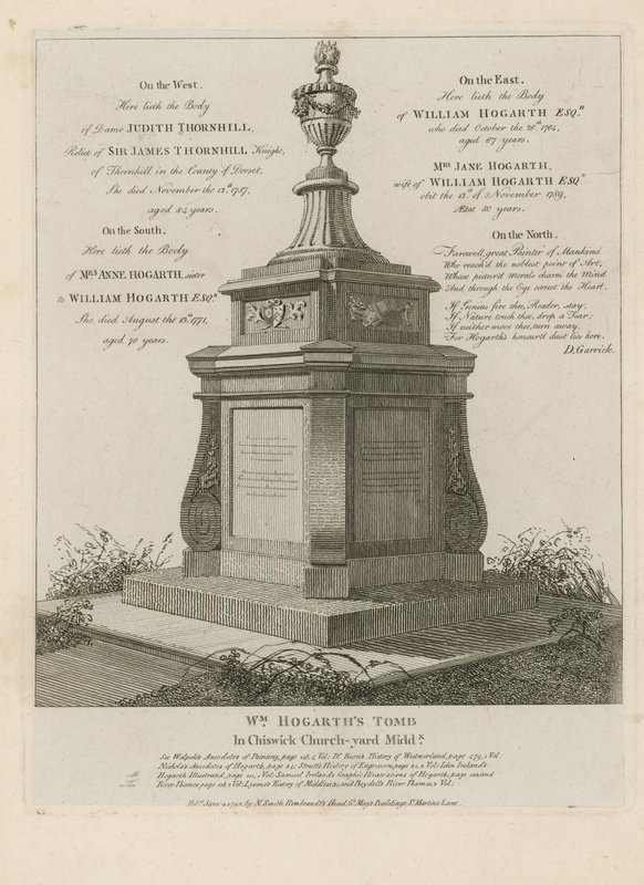 Graven af kunstneren WIlliam Hogarth af English School