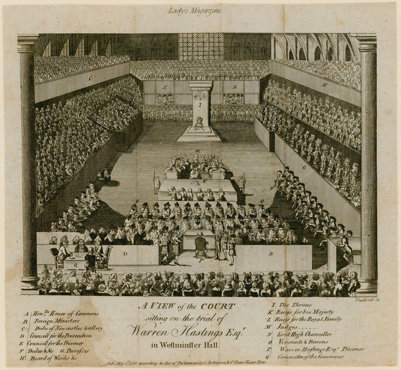 Retssagen mod Warren Hastings i Westminster Hall af English School