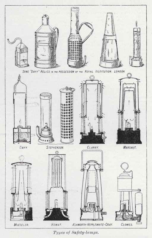Typer af sikkerhedslygter (litho) af English School