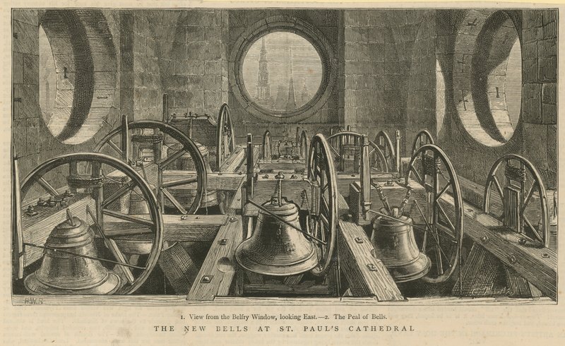 Udsigt fra Belfry-vinduet af English School