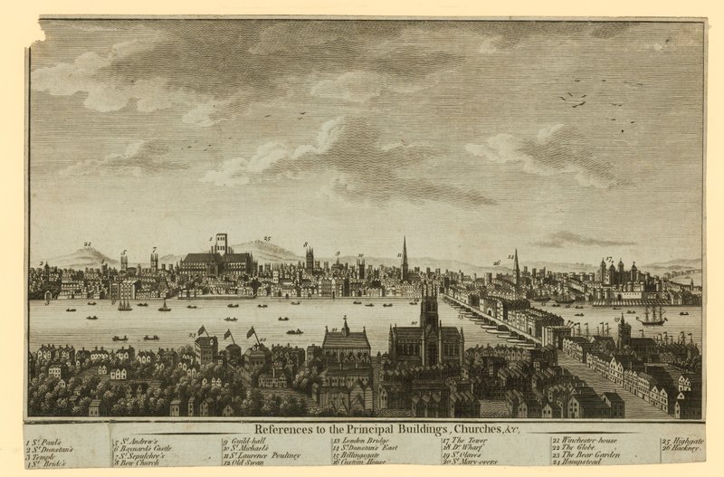Udsigt over London af English School