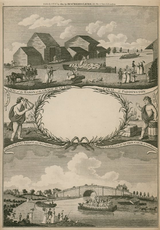 Udsigt over Bason of the Grand Junction Canal ved Paddington af English School