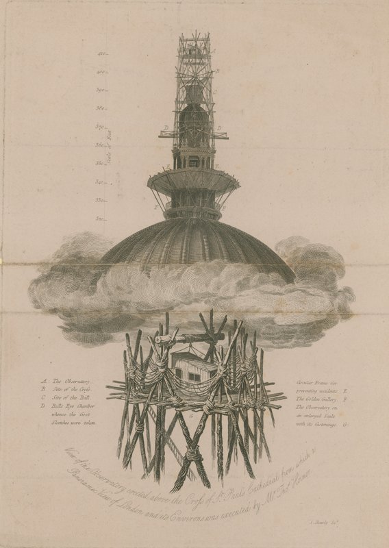 Udsigt over observatoriet rejst over St Pauls-korset af English School