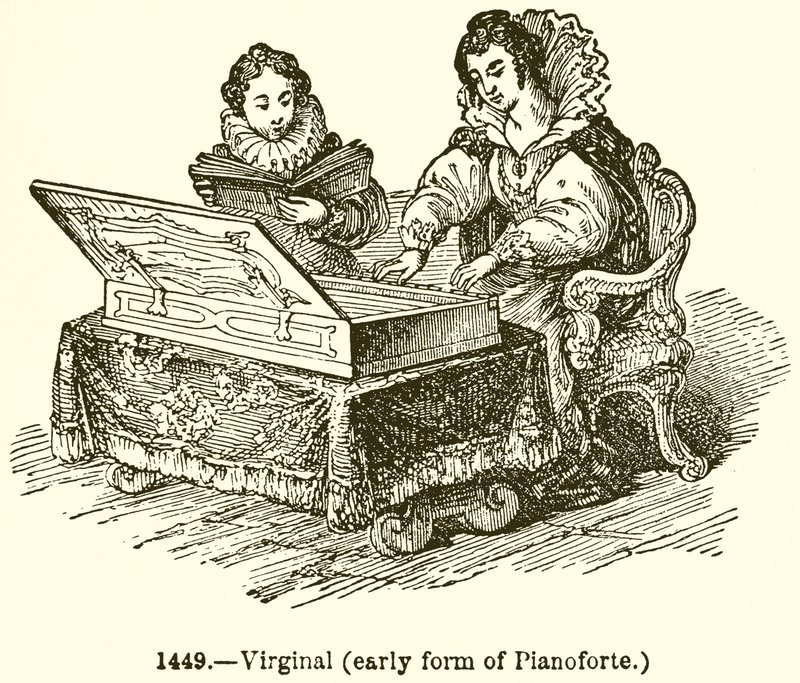 Virginal (tidlig form af Planoforte) af English School