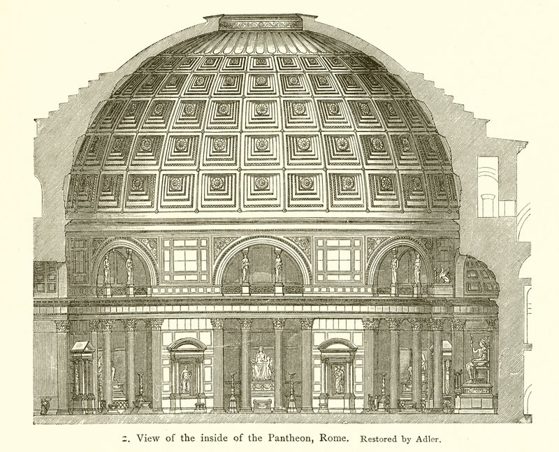 Besøg af indersiden af Pantheon, Rom af English School