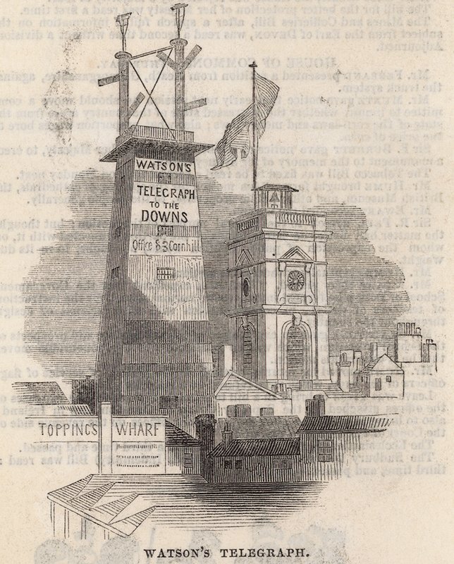 Watsons Telegraph til Downs af English School