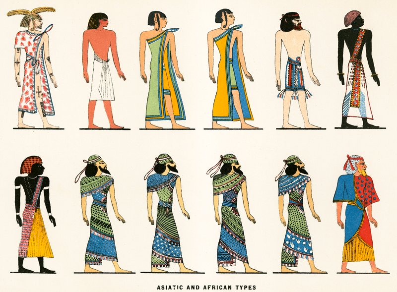 Asiatiske og afrikanske typer af European School