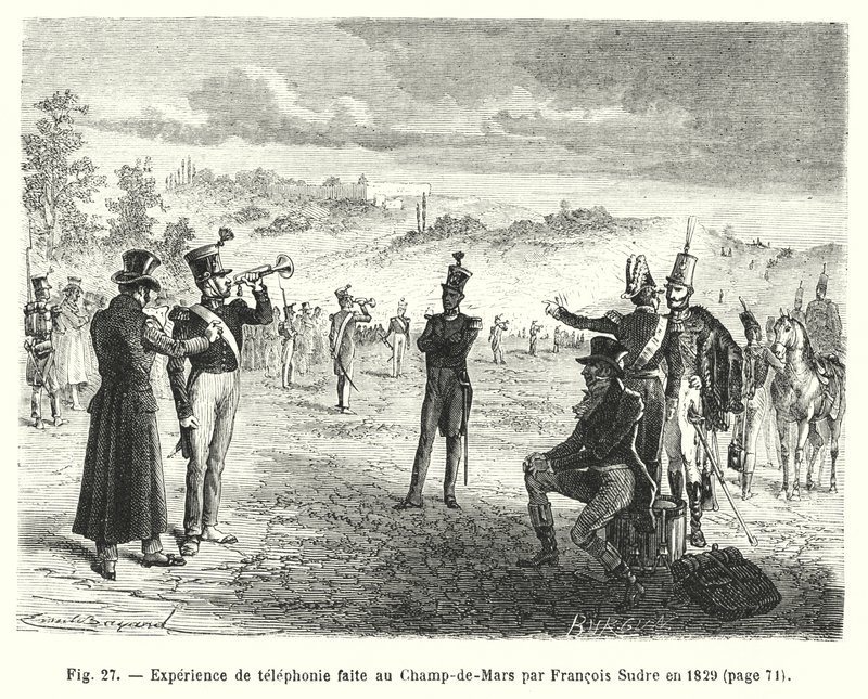 Telefonioplevelse lavet på Champ-de-Mars af Francois Sudre i 1829 (gravering) af European School