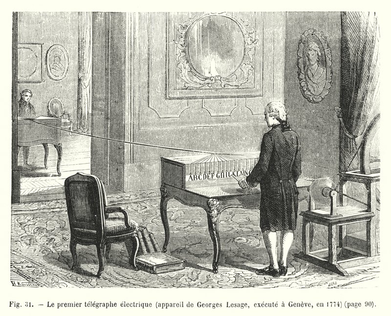 Den første elektriske telegraf, enhed af Georges Lesage, henrettet i Genève, i 1774 (gravering) af European School