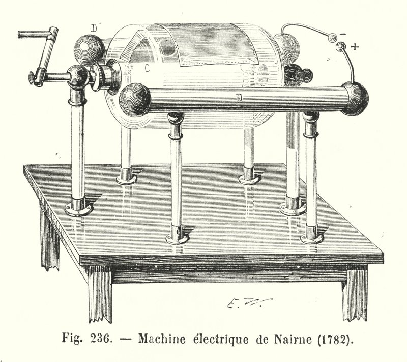 Nairne elektrisk maskine af European School