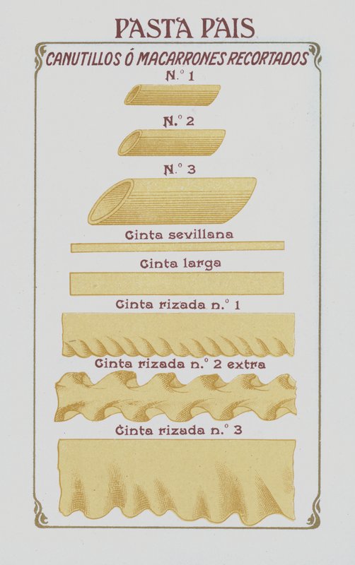 Pasta (farve litho) af European School