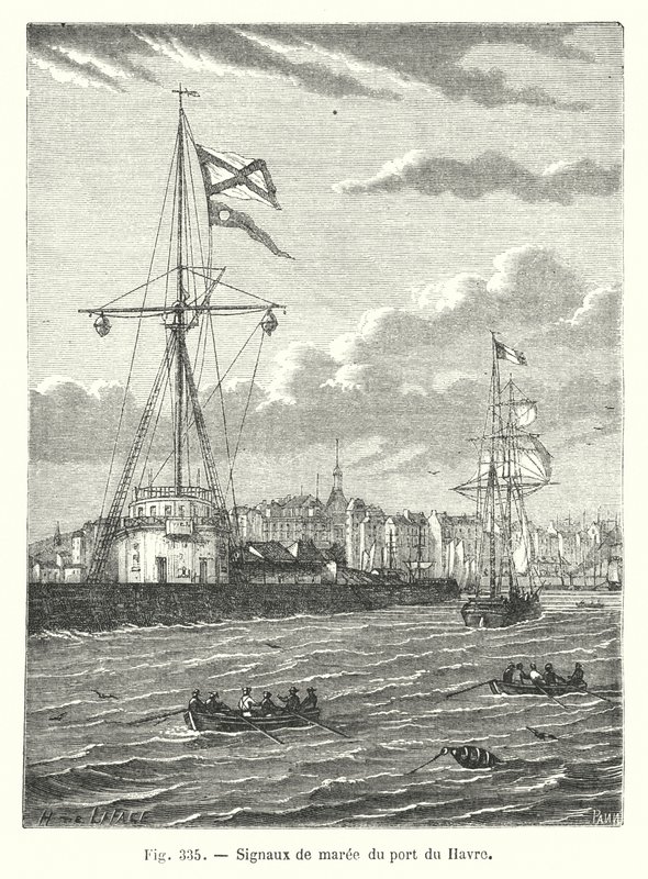 Tidevandssignaler fra havnen i Le Havre (gravering) af European School