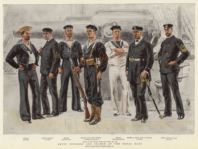 Underofficerer og sømænd fra Royal Navy af Frank Dadd