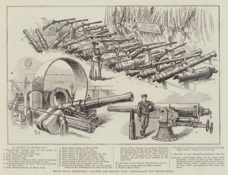 Royal Naval Exhibition, gamle og moderne kanoner, krumtapaksler og kedelskaller af Frank Watkins