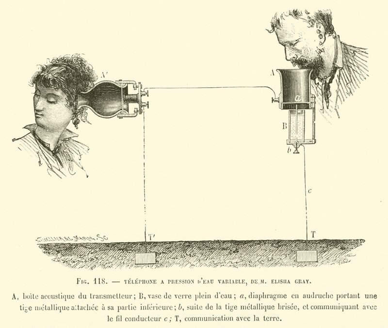 Telefon A Pression DEau Variabel, De M Elisha Gray af French School