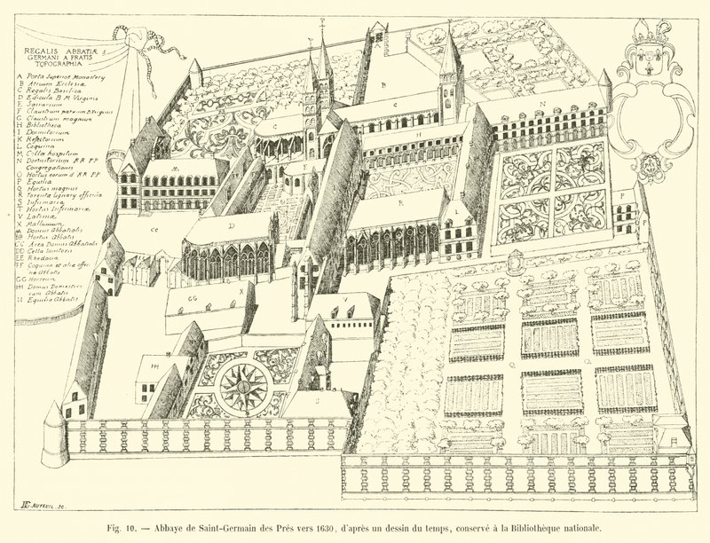 Klosteret Saint-Germain des Pres omkring 1630, efter en tegning fra tiden, opbevaret på Nationalbiblioteket af French School