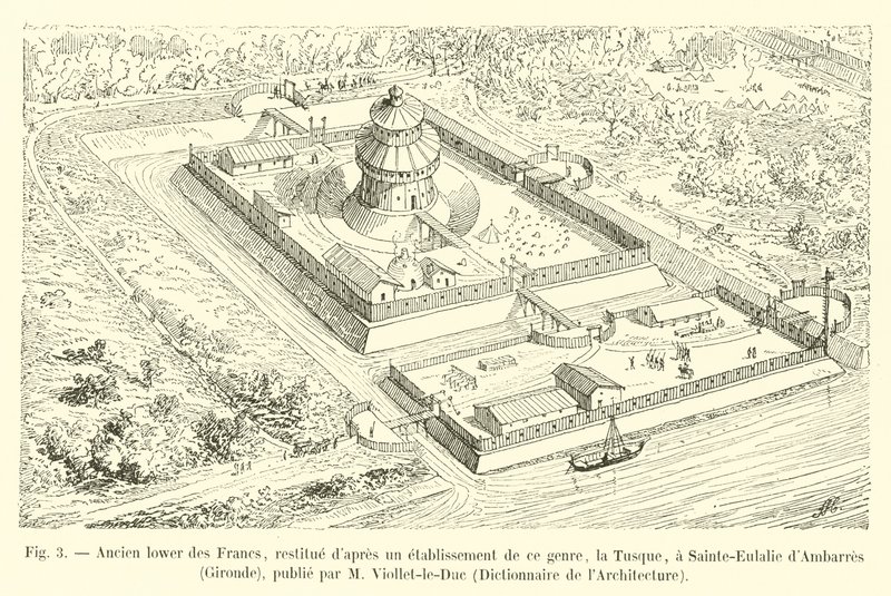 Tidligere lavere af frankerne, restaureret efter en etablering af denne art, Tusque, ved Sainte-Eulalie dAmbarres, Gironde, udgivet af M Viollet-le-Duc, Dictionnaire de lArchitecture af French School